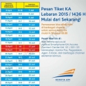 Tiket Mudik Lebaran Ludes, KAI Ogah Tambah Gerbong