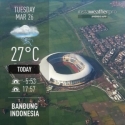 Tanggung Jawab Proyek Stadion Gedebage Ada di Kota Bandung