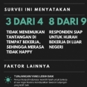 Pencari Kerja Indonesia Bahagia Bekerja Di Luar Negeri