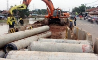Pembangunan Kembali Tol Becakayu