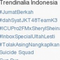 Lawan Menko Luhut, #TolakAsingNangkapIkan Jadi Trending Topic