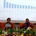 Menkeu: Utang Publik Indonesia Salah Satu Yang Paling Rendah