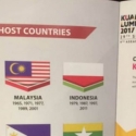 Temui Menpora Imam, Malaysia Resmi Minta Maaf