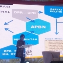 Menkeu Sri: Banyak Perempuan Di Parpol, Korupsi Rendah