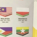 Malaysia Kurang Ajar