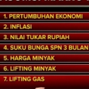 Pekerjaan Rumah Pemerintah Dalam RAPBN 2018