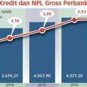Bank Dituntut Super Hati-hati Waspadai Kenaikan NPL