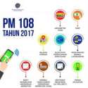 Permenhub 108/2017 Berpihak Pada Pengguna Dan Penyedia Jasa Transportasi