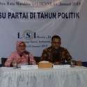 Survei LSI: Perindo Pimpin Papan Bawah Pemilu 2019