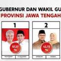Update Quick Count: Ganjar-Taj Masih Nyalip Sudirman-Ida