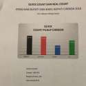 Pilbup Cirebon, Kalinga-Santy Unggul Di Hitung Cepat Gerindra-PKS