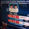 Hasil Quick Count, Eramas Tinggalkan Djoss Hingga 10 Persen