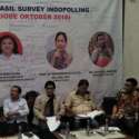 Gerindra Salip Golkar Di Jabar Akibat Efek Elektoral Prabowo