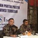 Survei Terbaru LSI, PDI Perjuangan Jawara Di Lima Provinsi Terbesar