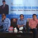 Sekjen KPA: Pembangun Infrastruktur Jokowi Bias Kepentingan
