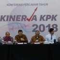 KPK Mau Terapkan Sanksi Korporasi Tak Ikut Lelang
