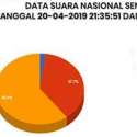 Pengelola: Aneh Sekali, Prosedural Bawaslu Minta Blokir Situs Jurdil2019.Org