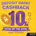 Deposit di GOPAX Indonesia, Ada Cashback 100 Juta!
