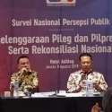 Cyrus Network: Legitimasi Jokowi-Maruf Amin Lima Tahun Mendatang Sangat Kuat