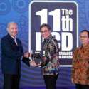Bank BJB Masuk TOP 50 Big Cap Public Listed Companies