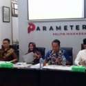 Survei Parameter: Agama Dan Pancasila Sama-Sama Penting