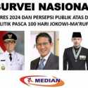 Survei Median: Jika Prabowo Tidak Maju, Anies, Sandi, Dan AHY Calon Kuat Capres