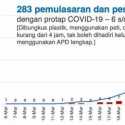 Jenazah Yang Dimakamkan Dengan Protap Covid-19 DKI Lebih Besar Dibanding Total Pasien Meninggal Secara Nasional, Kok Bisa?