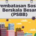 Tanpa PSBB Yang Ketat, Semua Upaya Dan Uang Akan Sia-sia