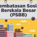PSBB Akan Sia-sia Karena Perbatasan Wilayah Tidak Dijaga 24 Jam
