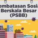 Pelonggaran PSBB Karena Pemerintah Bingung Akan Banyak Rakyat Yang Kelaparan
