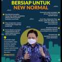 Bersiap Hadapi New Normal, Menko Airlangga: Inilah Upaya Kita Untuk Beradaptasi Secara Terbatas