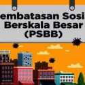 Jawa Barat Siapkan Skenario Penyesuaian PSBB Dalam Protokol New Normal