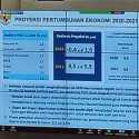Sri Mulyani Revisi Pertumbuhan Ekonomi Tahun 2020 Paling Banter Cuma 1 Persen