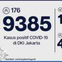 Positif Corona Di Jakarta Hari Ini Bertambah 176 Kasus