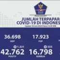 Bertambah 1.331 Orang, Hingga 18 Juni Di Indonesia Ada 42.762 Kasus Positif Corona