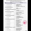 Besok PDIP Umumkan 45 Paslon Yang Maju Pilkada, Ada Nama Gibran Rakabuming Raka?