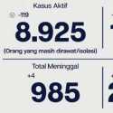 Kabar Baik, Kasus Sembuh Corona Ibukota Bertambah 690 Orang