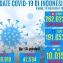 Sudah Empat Kali, Kasus Positif Kembali Cetak Rekor Hingga 4.634 Orang, Totalnya 262.022 Kasus