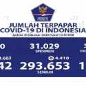 Kasus Aktif Corona Turun Menjadi 75.189 Orang, Kasus Sembuh Bertambah Hinga 4.410 Orang