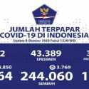 Rekor Baru Tambahan Kasus Positif Corona Tembus 4.850 Orang, Totalnya 320.564 Orang