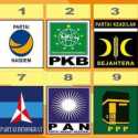 Ikuti Langkah Nasdem Dekati Anies, Parpol Harus Mulai Melacak Figur Capres 2024