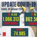 Rekor Lagi, Kasus Positif Tembus 14.518 Orang