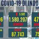 Hari Ini, 247 Orang Meninggal Dunia Karena Corona