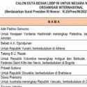 Usulkan 33 Calon Dubes Ke DPR, Jokowi Tugaskan Ketua Kadin Rosan Perkasa Roeslani Ke AS