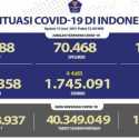 Makin Tinggi, Tambahan Positif Covid-19 Hampir Tembus Sepuluh Ribu Dalam Sehari
