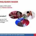 Bukan Cuma Penentu, Megawati, Prabowo, Dan Airlangga Berpeluang Jadi Calon Presiden