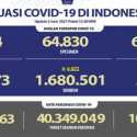 Update Covid-19: 6.022 Orang Sembuh, Kasus Aktif Turun Hampir Seribu