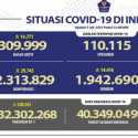 Nyaris Beranjak Ke Rekor 30 Ribu Sehari, Kasus Positif Hari Ini 29.745 Orang, Yang Sembuh Tembus 14.416 Orang