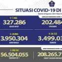 Tambahan Kasus Positif Masih di Atas 20 Ribuan, yang Meninggal karena Covid-19 Hari Ini Masih Tinggi