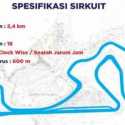 Jakpro Garansikan Sirkuit Formula E Rampung Tepat Waktu